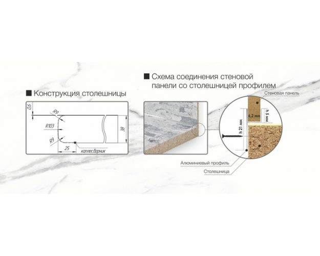 Соединение столешницы и стеновой панели